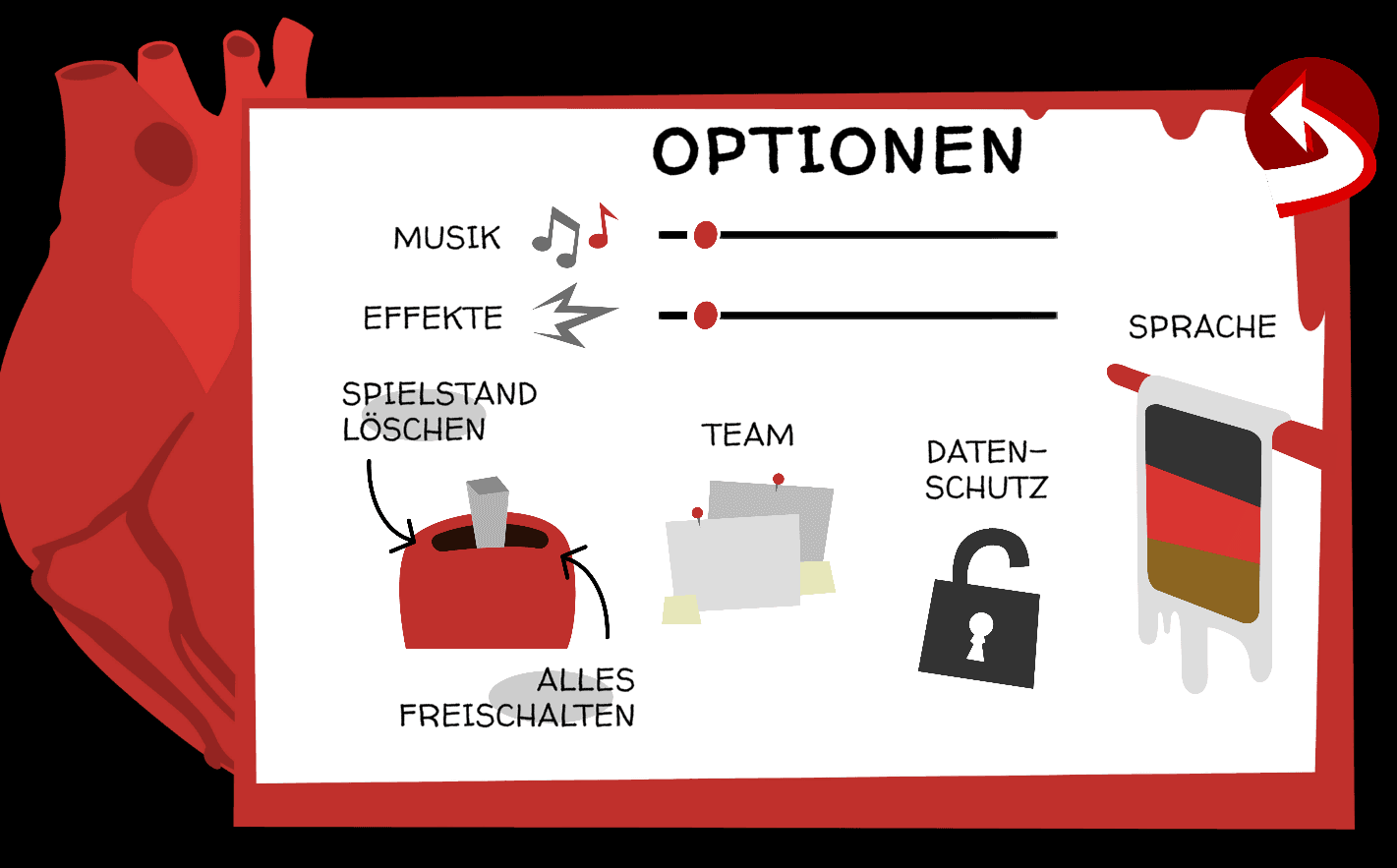 Optionen