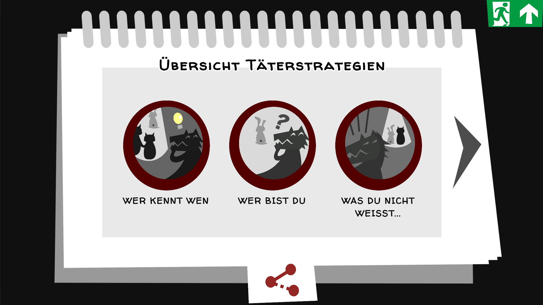 Übersicht Täterstrategien